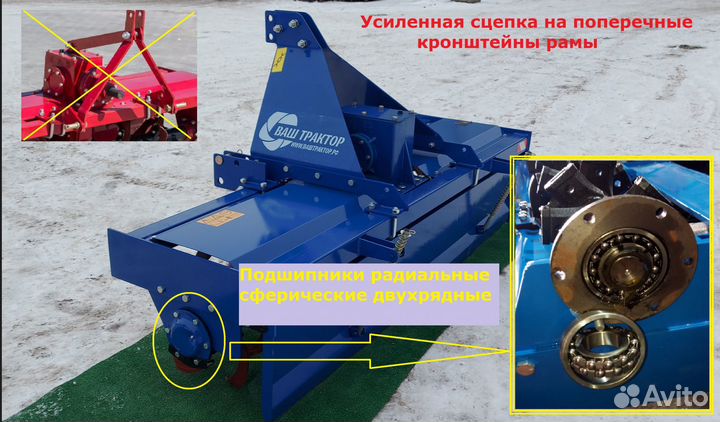 Почвофреза ВАШ ТРАКТОР ФН-190, 2023