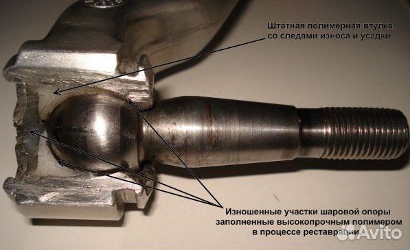 Ключевые этапы демонтажа