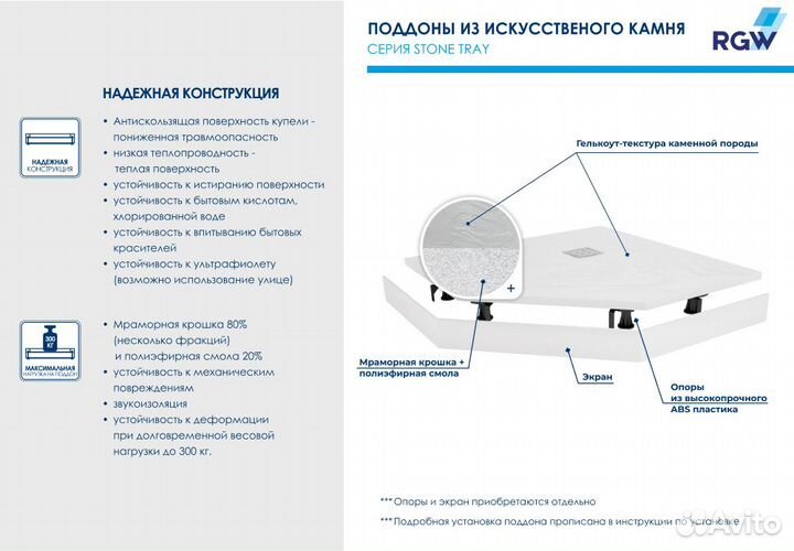 Душевой поддон RGW 16155088-01