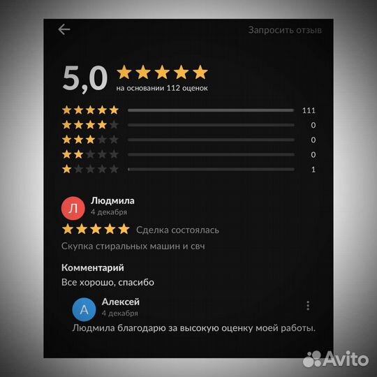 Ремонт микроволновых печей