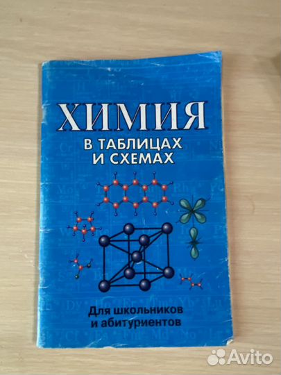 Химия справочные материалы