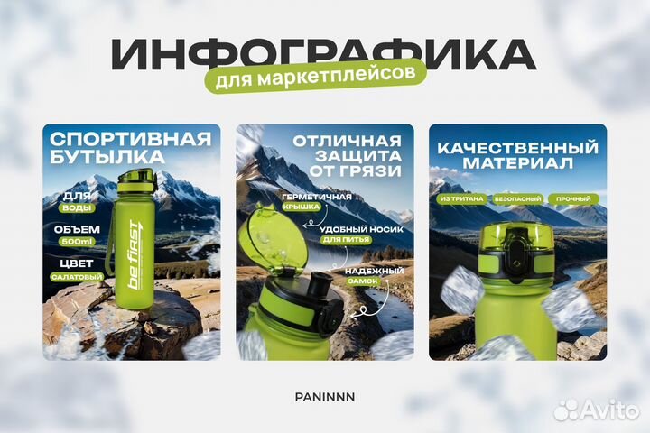 Создание инфографики для WB и озон