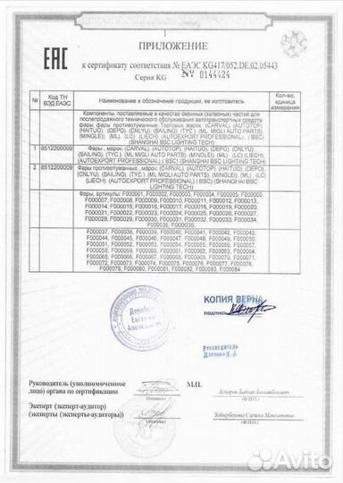 Указатель поворота угловой правый белый Mitsubishi Galant viii рестайлинг