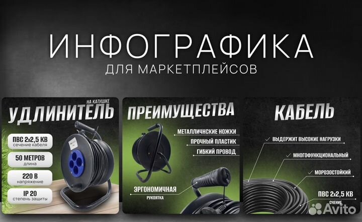 Графический дизайнер Инфографика дизайн карточек