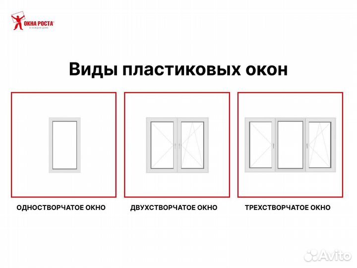 Пластиковые окна
