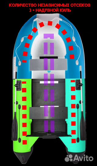 Надувная лодка пвх Муссон 3600 ск