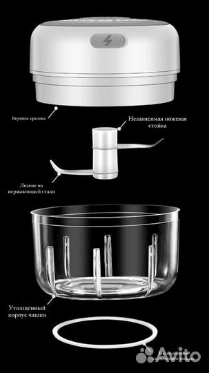 Мини-измельчитель