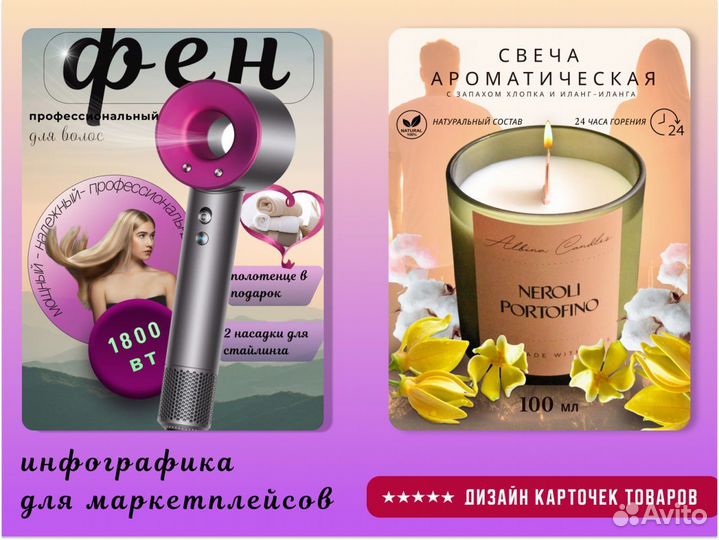 Инфографика для маркетплейсов wildberries ozon