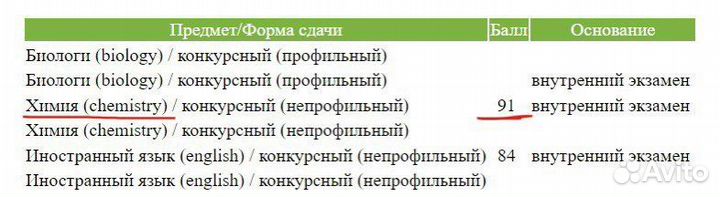 Репетитор по химии и биологии егэ/огэ