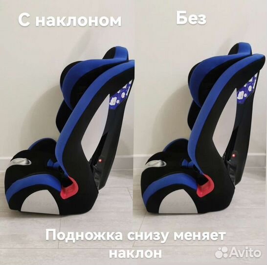Детское автокресло Sparco с 1 до 12 лет (9-36 кг)