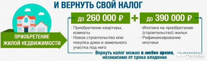 Декларация 3ндфл