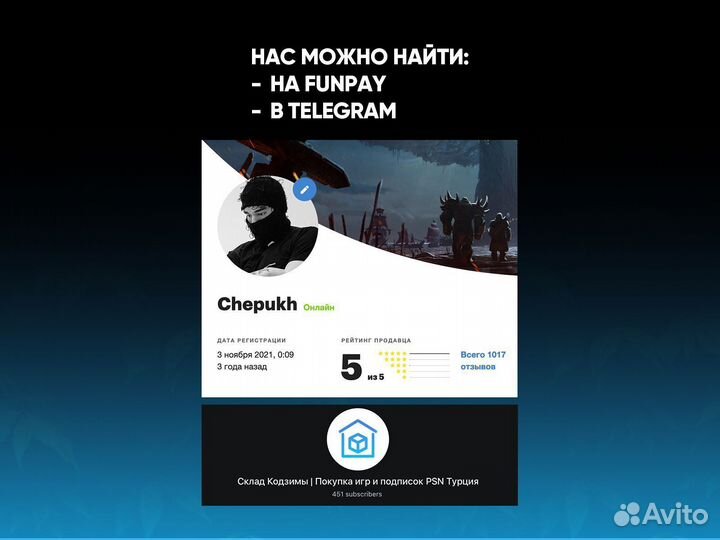 Подписка Ps Plus Extra (Deluxe, Essential, EA Play)