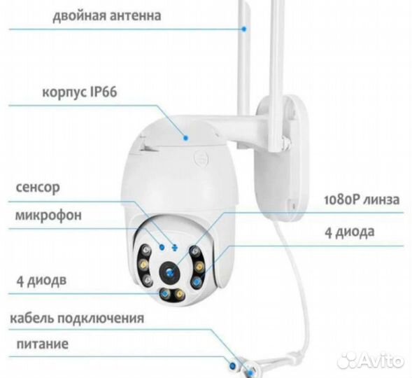 Уличная поворотная wifi камера видеонаблюдения