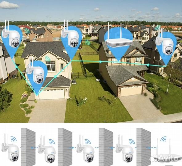 Цифровой комплект видеонаблюдения 4MP