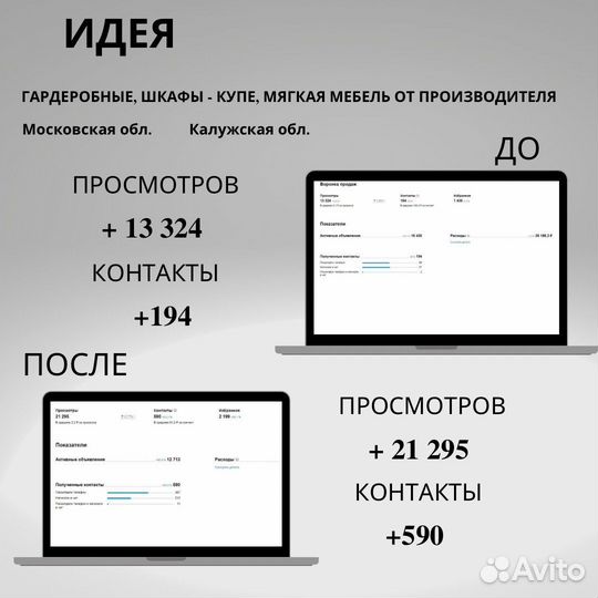 Авитолог / Услуги авитолога / Обучение