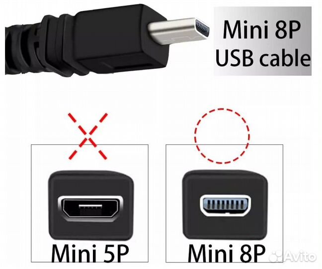 Кабель для фото Sony,Nikon,Olympus,Fuji,Panasoniс