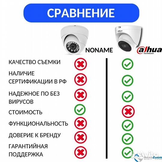 Видеокамера IP Dahua DH-IPC-HDW2241TP-S-0280B