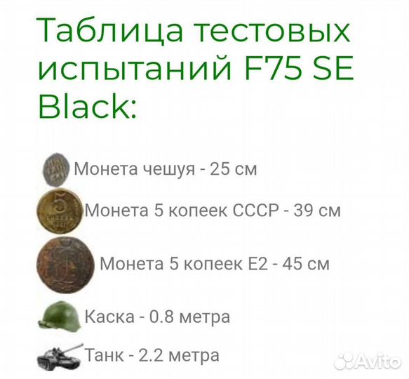 Металлодетектор Fisher F75 Special Edition Black