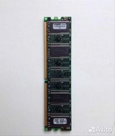 Оперативная память для пк