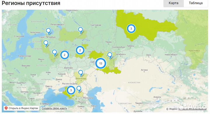 Агент/торги по банкротству/участие в торгах