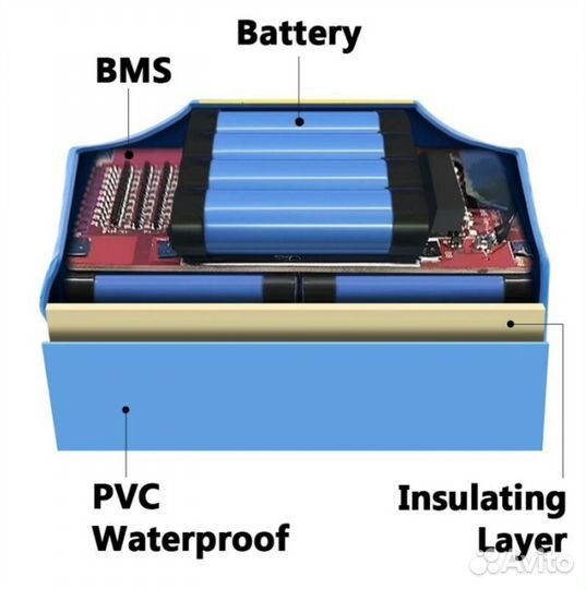 Литий ионный аккумулятор m365 36В 4400 мАч XT60