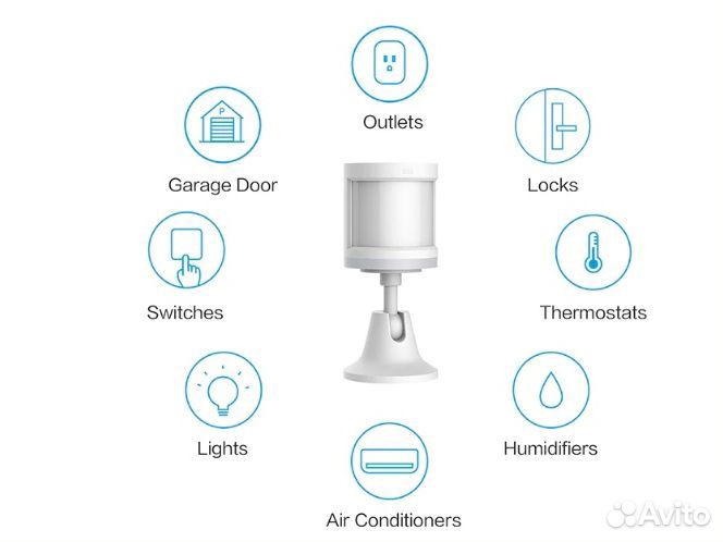 Датчик движения Xiaomi Aqara