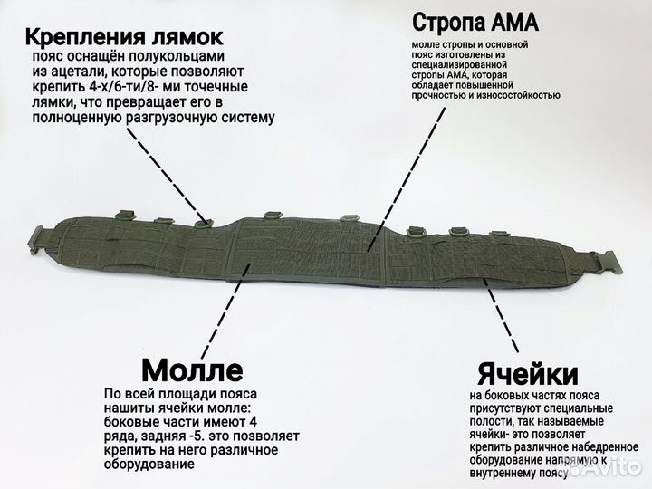 Тактический/ боевой пояс