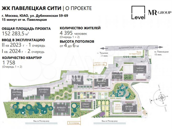 Продажа торговой площади