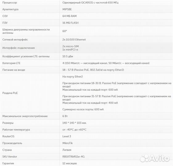 Маршрутизатор 4G модем - MikroTik rbsxtr&R11e-4G