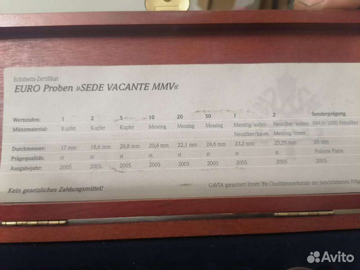 Набор монет