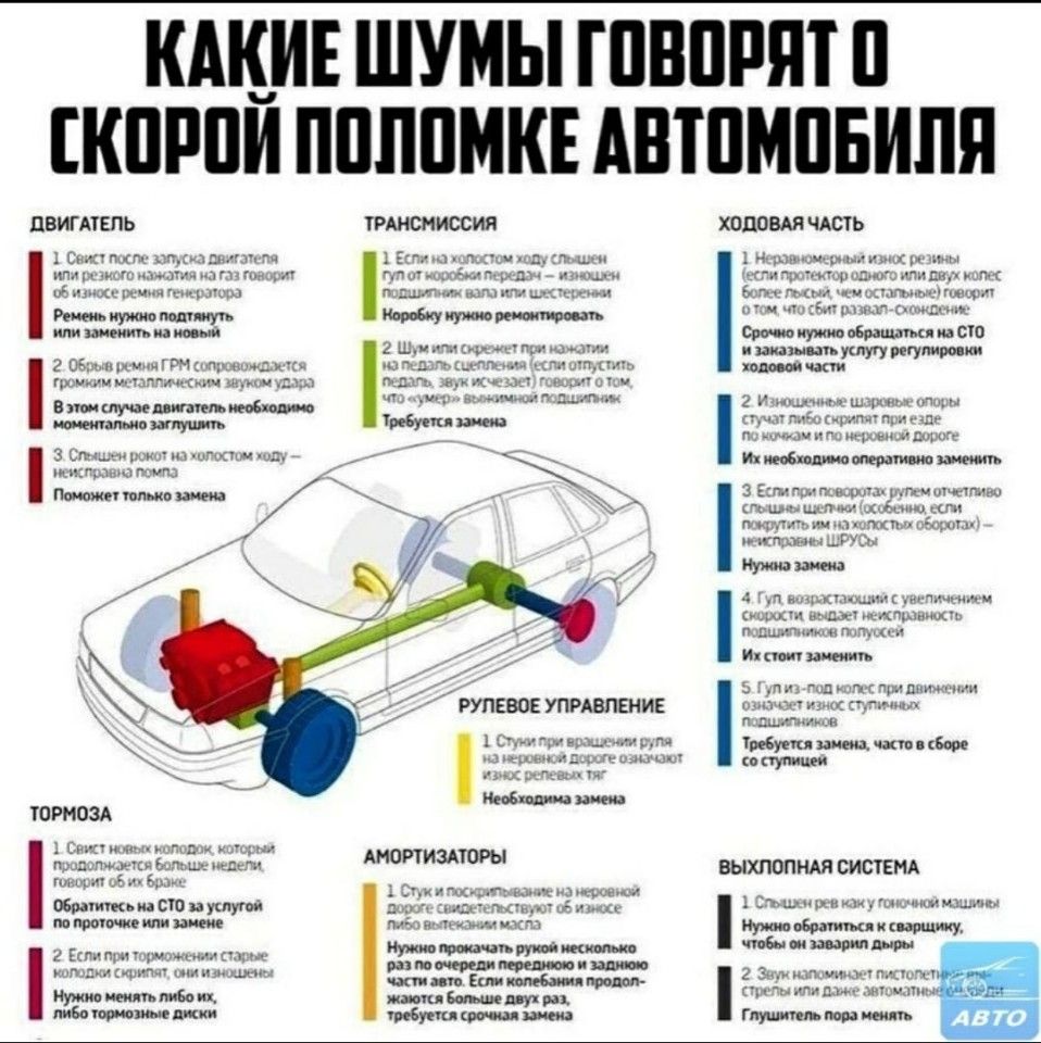 ВАЗ (LADA) Kalina: фото владельца