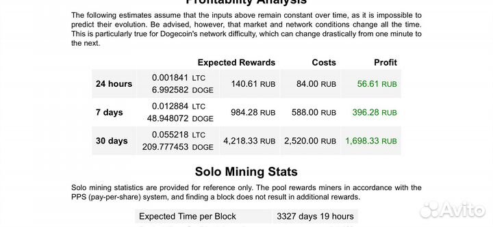 L3 antminer