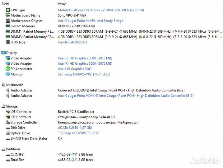 Ноутбук Sony 15,6