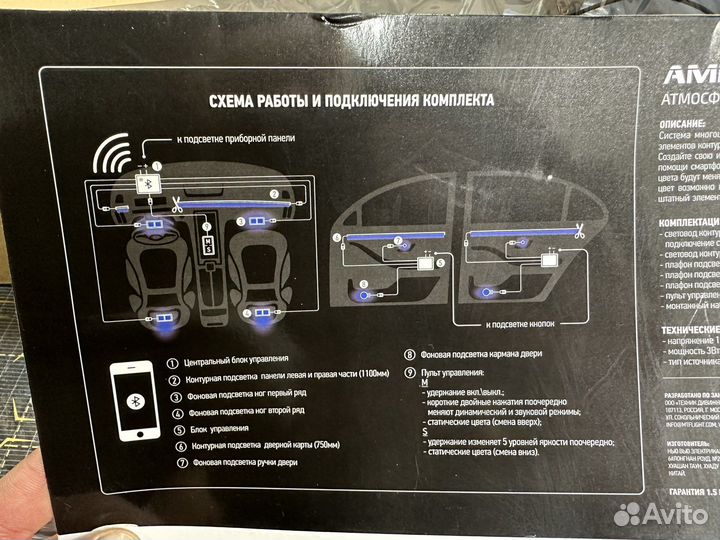 Контурная подсветка Ambient light