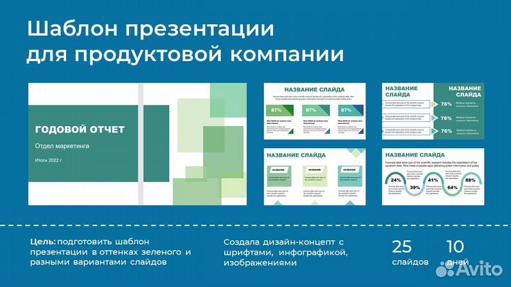 Презентация PowerPoint на заказ