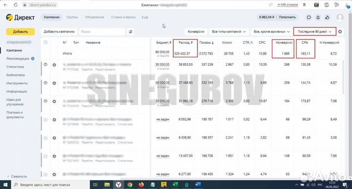 Настройка Яндекс Директ. Частный директолог
