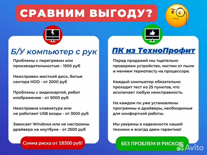 Игровой Монстр на RX 5700