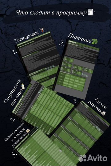 Программа тренировок на набор мышечной массы