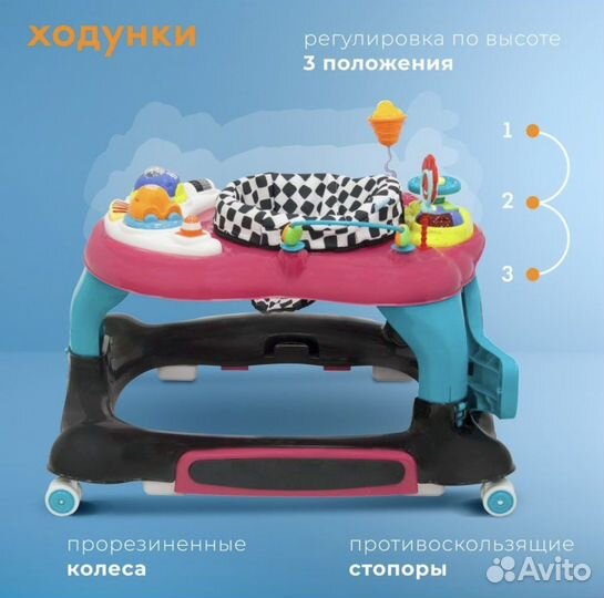 Ходунки детские