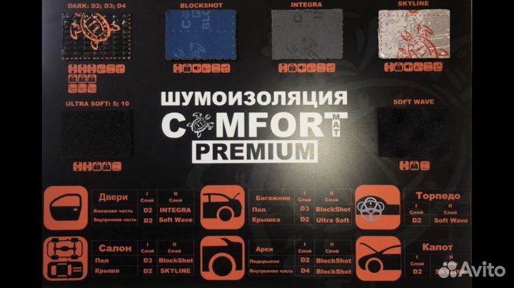 Шумоизоляция автомобиля