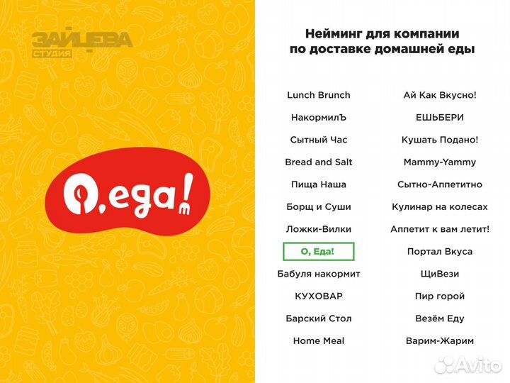 Нейминг (название) для вашего бизнеса