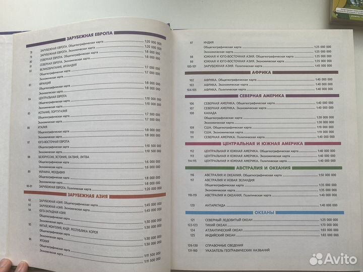 Учебники для старшеклассников