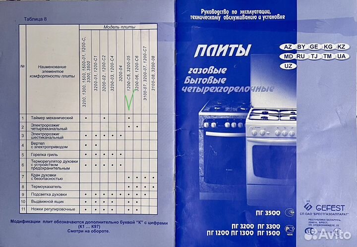 Газовая плита б/у Gefest