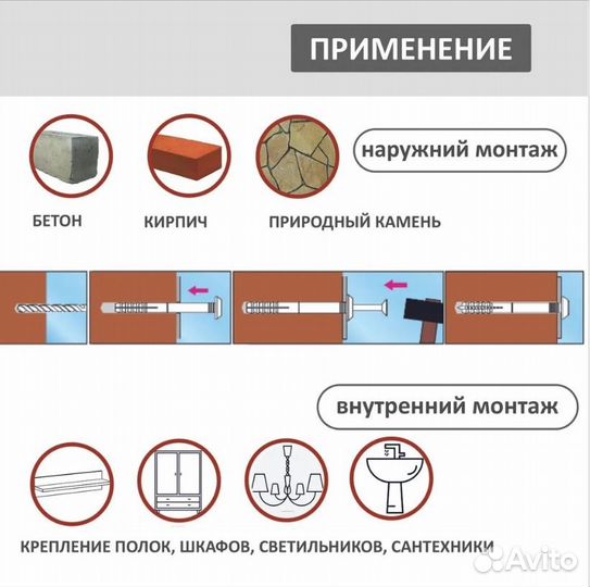 Набор дюбель-гвоздь 6х40 гриб (2000 шт.)