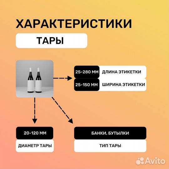 Этикетировщик PFL-150