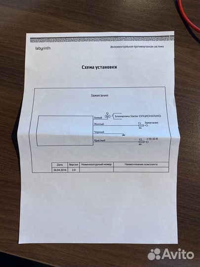 Авто сигнализация