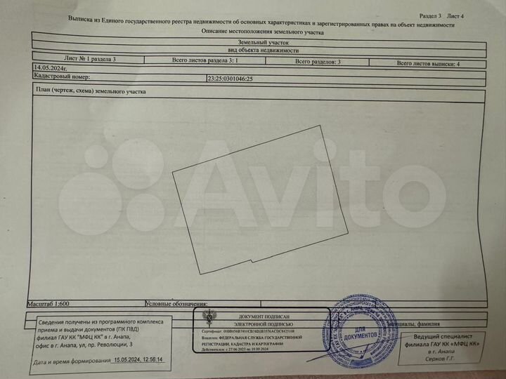 Участок 21 сот. (ИЖС)