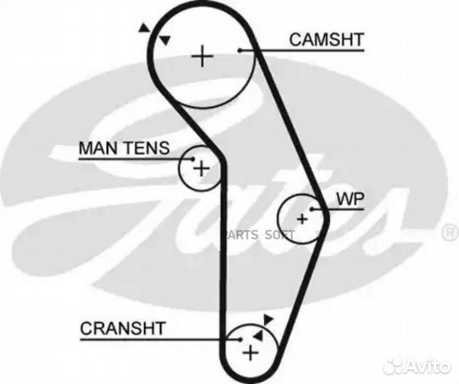 Gates 5352XS Ремень грм