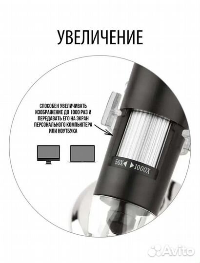 Цифровой USB-микроскоп 1600X