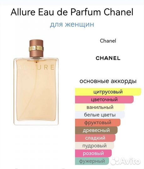 Духи Шанель Алюр Качество Оригинал